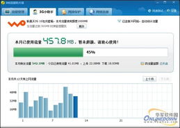 網(wǎng)絡(luò)安全調(diào)查 超七成上網(wǎng)卡用戶(hù)不知‘流量殺手’軟件，隱患浮現(xiàn)